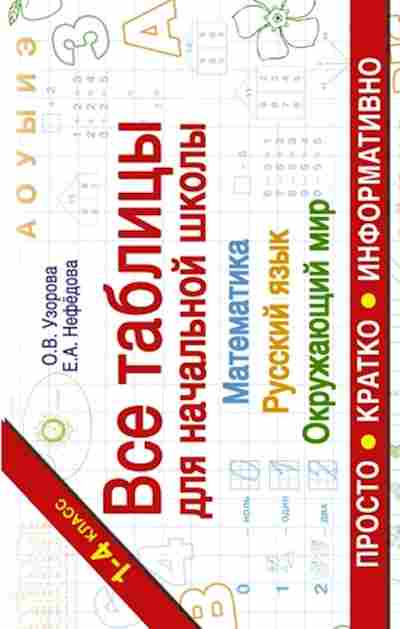Книга Узорова О.В.,Нефедова Е.А. Все таблицы д/нач.шк. Русс.яз. Математика Окруж.мир, б-3993, Баград.рф